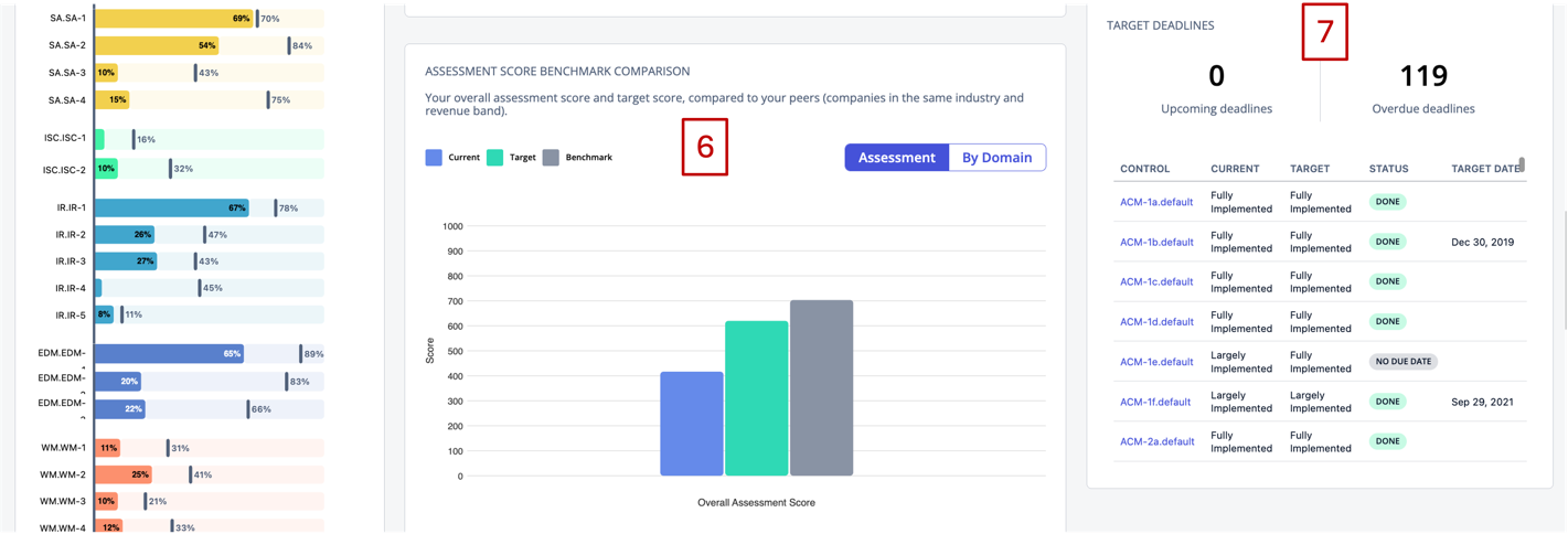 A screenshot of a test results

Description automatically generated