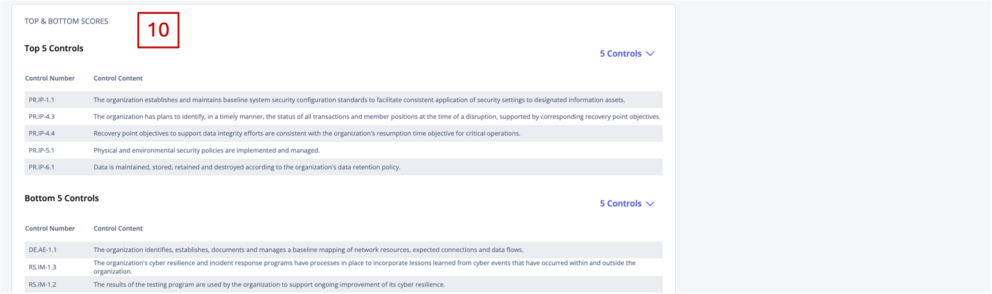 A screenshot of a computer

Description automatically generated